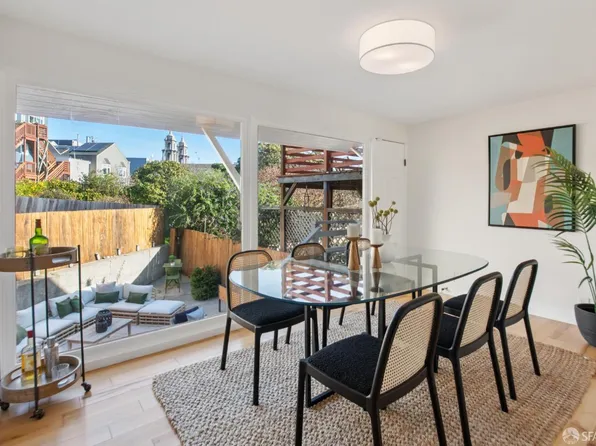 29 Cuvier St, San Francisco, CA 94112