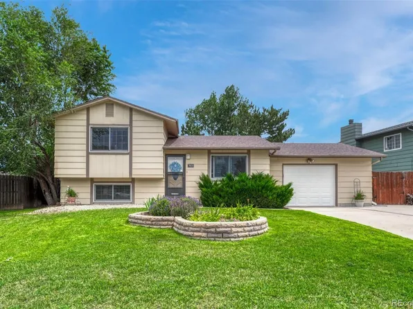 7418 River Bend Road, Colorado Springs, CO 80911