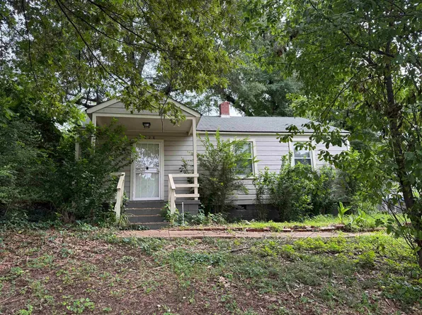 1928 Cedarhurst Ave, Memphis, TN 38127