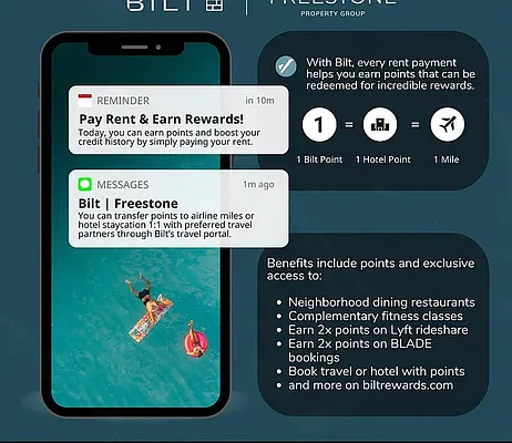 Rented by NOVO Living LLC | media 10