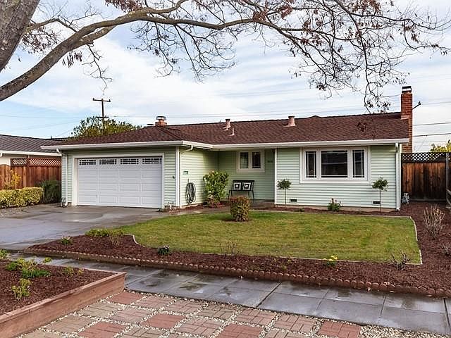 1st image of 5676 Croydon Ave