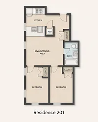 5102 5th Avenue, #201