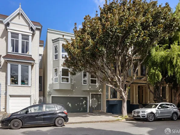 544 Waller St #2, San Francisco, CA 94117