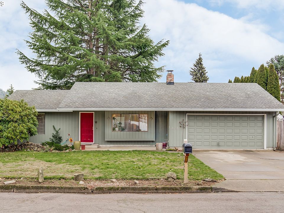1st image of 2052 Spruce Ave