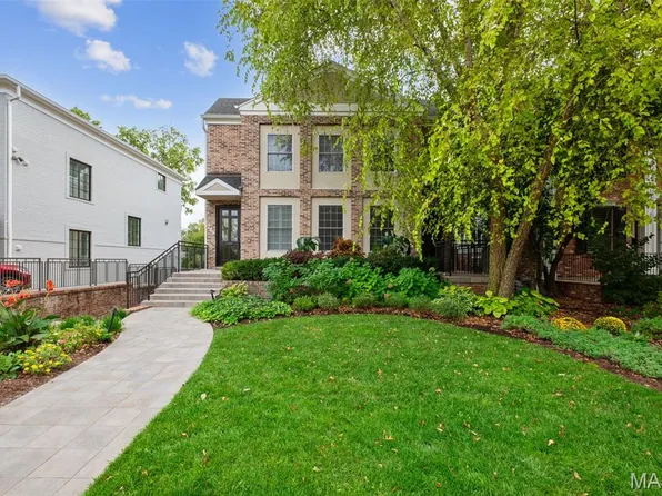 248 Gay Ave, Saint Louis, MO 63105