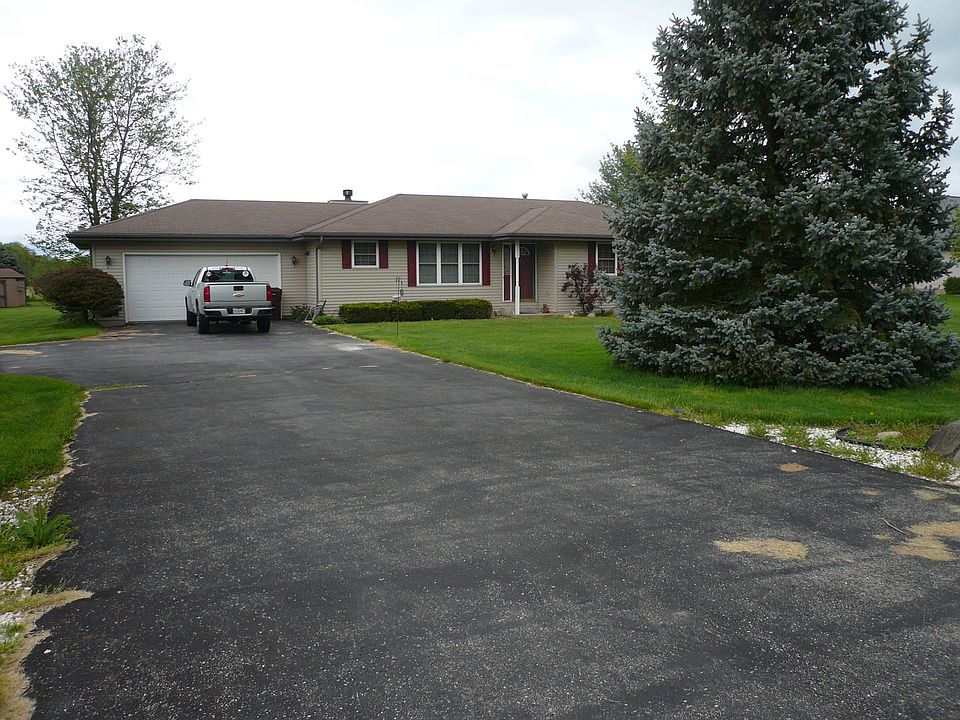 540 E Southmor Rd, Morris, IL 60450 Zillow