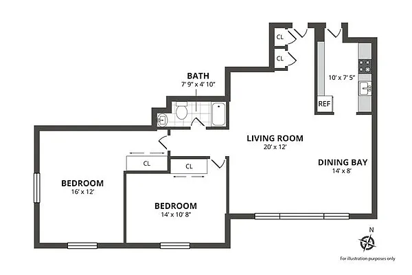 Sold by Level Group | media 14