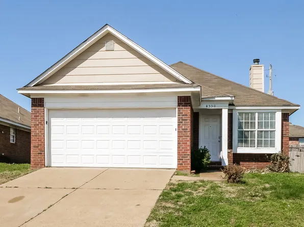 4550 Cedar Leaf Cv, Memphis, TN 38128