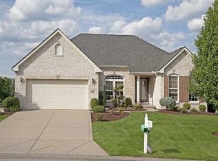 2019 Majestic Dr, Canonsburg, PA