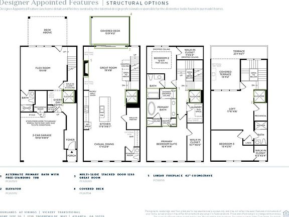 4th image of this home