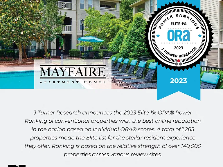 J Turner Research announces the 2023 Elite 1% ORA Power Ranking of conventional properties with the best online reputation in the nation based on individual ORA scores.