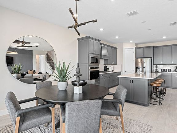 Model Representation