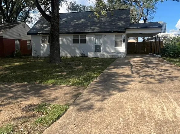 5054 Alrose Ave, Memphis, TN 38117