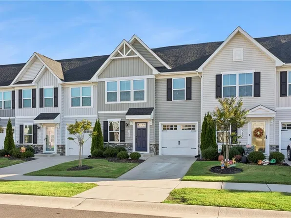 7231 Peyton Randolph Ln, New Kent, VA 23124