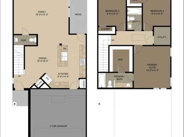 5219 Blue Rnch, San Antonio, TX 78222