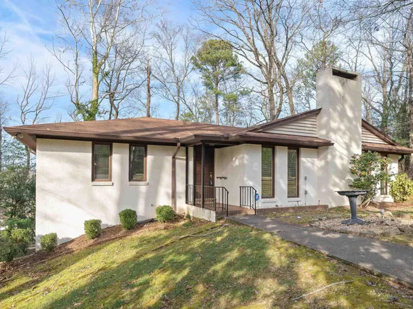 2724 Mount Royal Cir, Birmingham, AL 35216