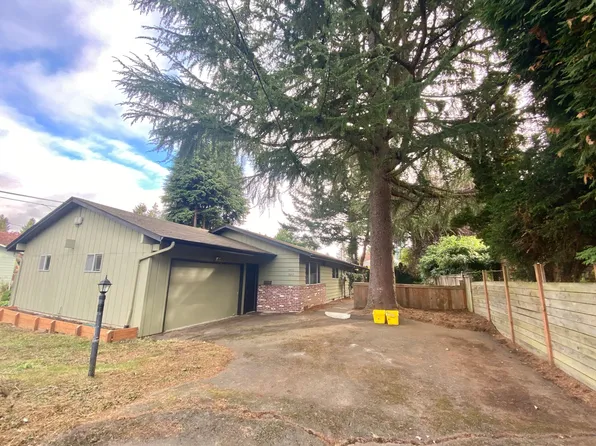 9840 SE 38th Ave, Milwaukie, OR 97222
