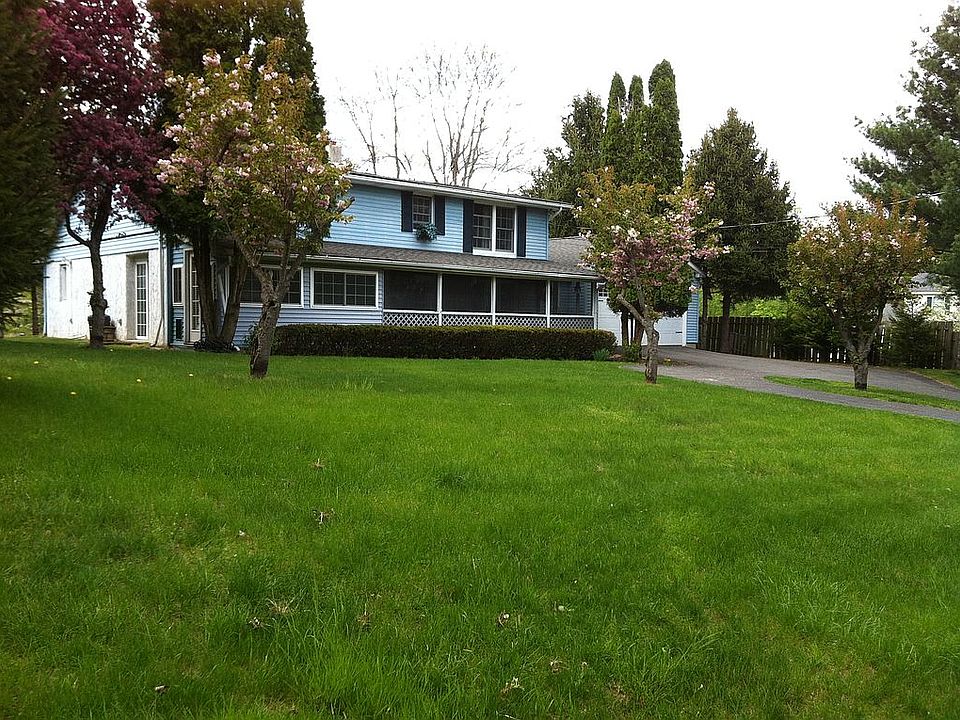 front view