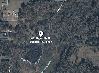 783 Royal Dr N, Bullard, TX 75757
