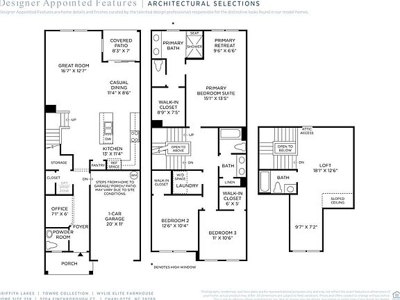 4th image of 3204 Finchborough Ct
