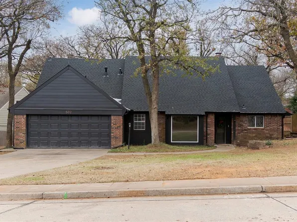 502 Timberdale Ter, Edmond, OK 73034