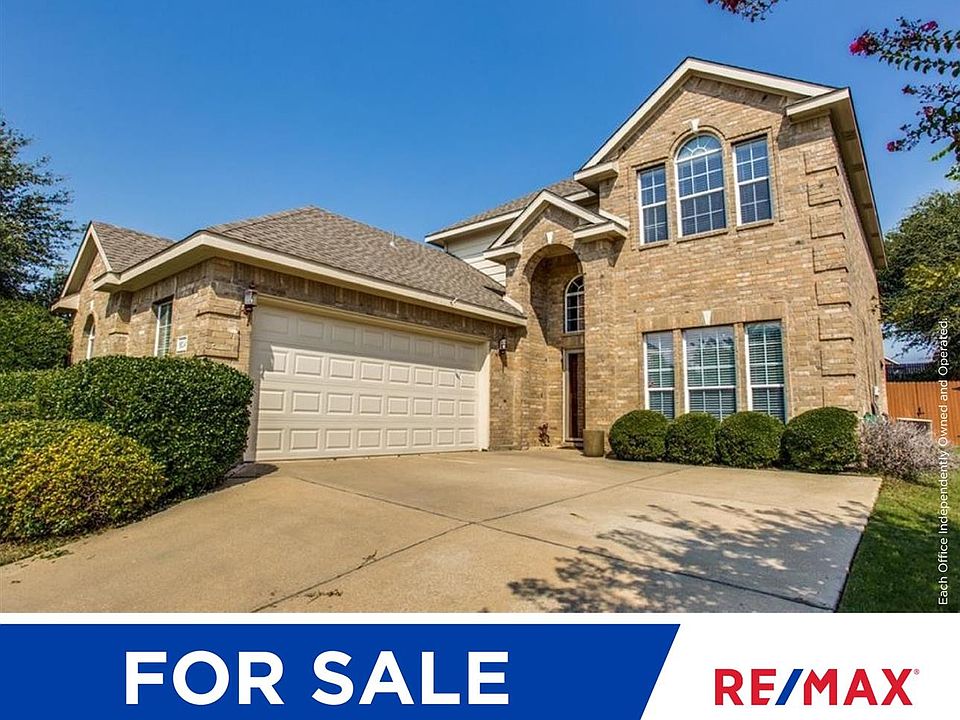 MOVE IN READY! CRAIG RANCH - MCKINNEY