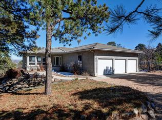 2601 Pegasus Dr, Colorado Springs, CO 80906