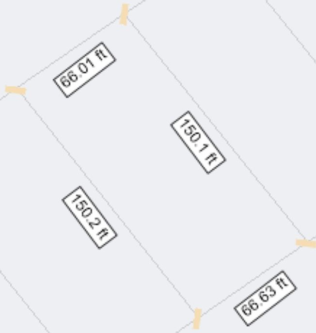 Lot Size 