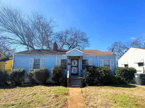 O 5604th Ter, Birmingham, AL 35208