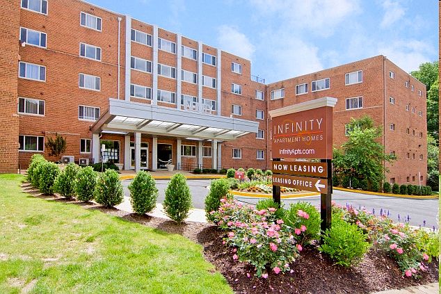 1st image of 955 S Columbus St #2-221