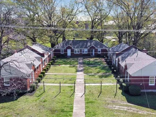 1572 Hanauer St, Memphis, TN 38109