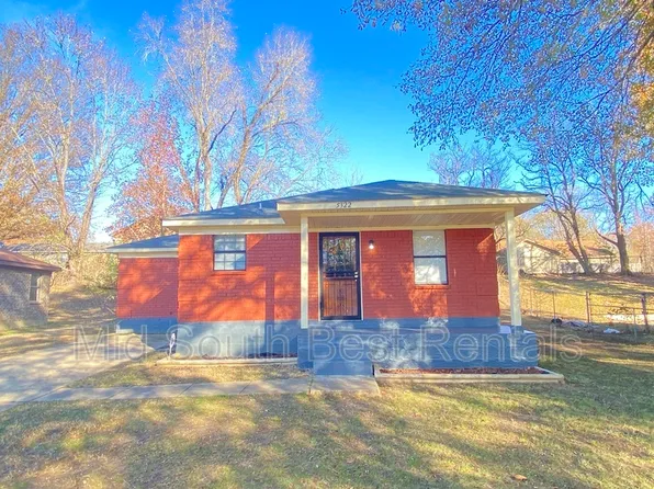 5322 Clinchport Cir, Memphis, TN 38127