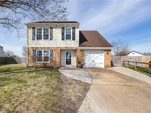 1049 Torngat Ct, Virginia Beach, VA 23454