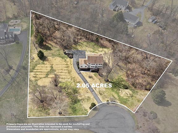 2nd image of 155 Bunchberry Ridge Ct