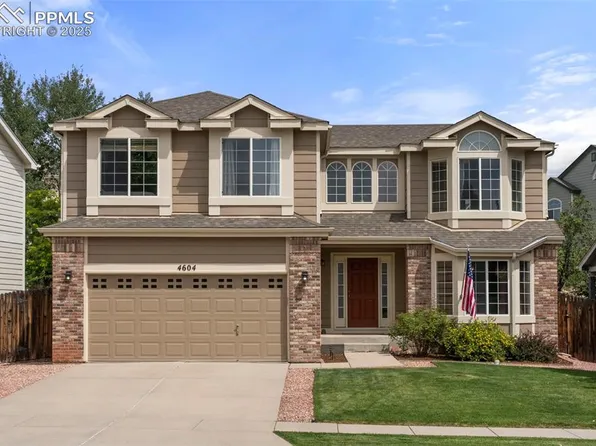 4604 Desert Varnish Dr, Colorado Springs, CO 80922