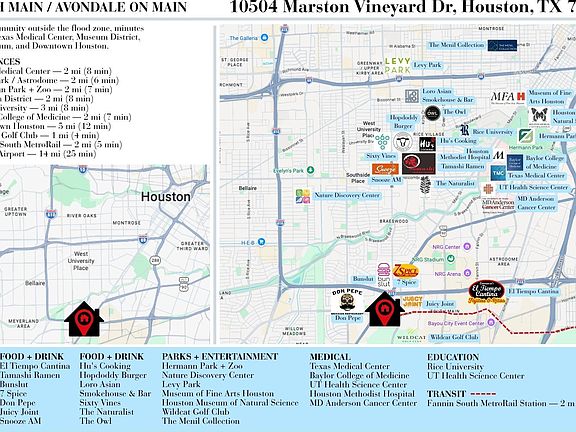 2nd image of 10504 Marston Vineyard Dr