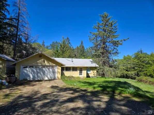 28201 Sherwood Road, Willits, CA 95490