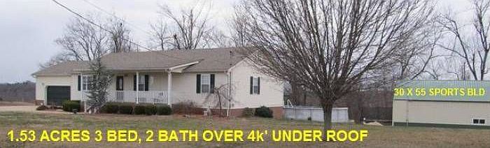 Need room for the family?