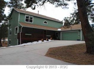 13680 Vollmer Rd, Colorado Springs, CO 80908