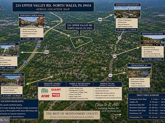 3rd image of 224 Upper Valley Rd
