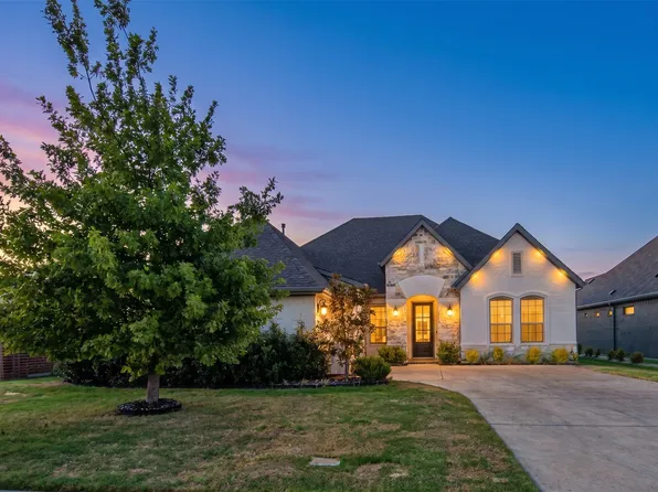 412 Harmony Way, Keller, TX 76248
