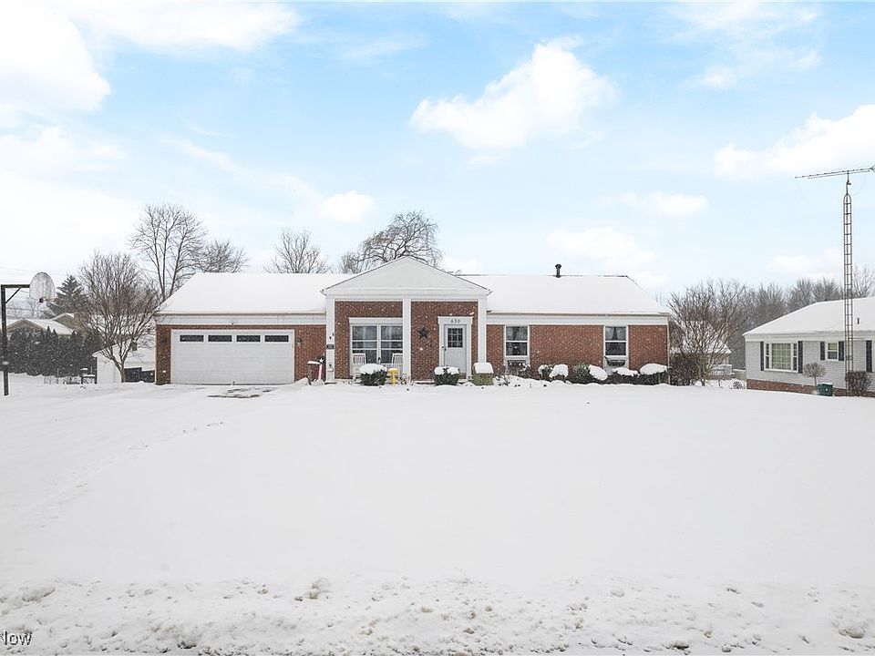 1st image of 630 Prior Park Dr