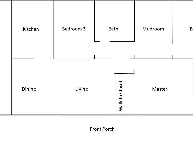 Not to scale but a general layout of the house
