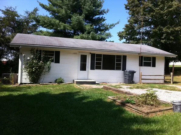 1219 Dynasty Dr, Baneberry, TN 37890