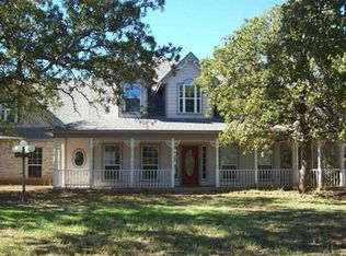 890 Brazos Heights Rd, Mineral Wells, TX 76067