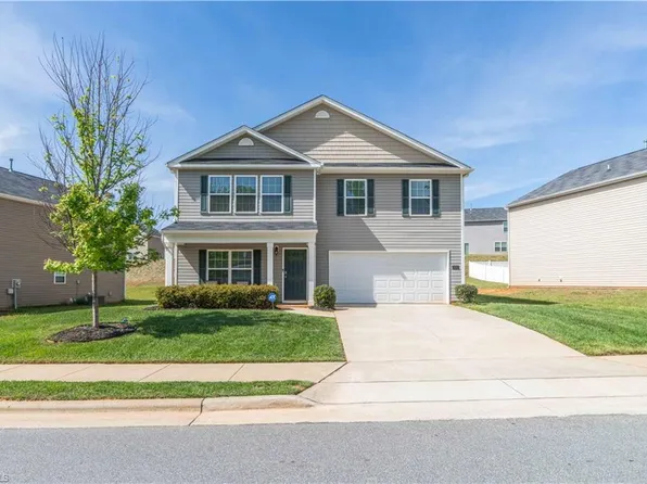 5013 Black Forest Dr, Greensboro, NC 27405