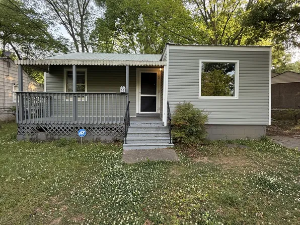 63 Wilkes Cir #1, Birmingham, AL 35228