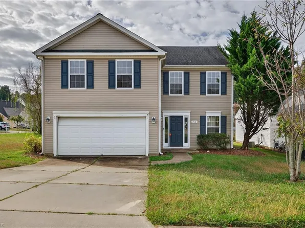 3518 Panarama Dr, Greensboro, NC 27405