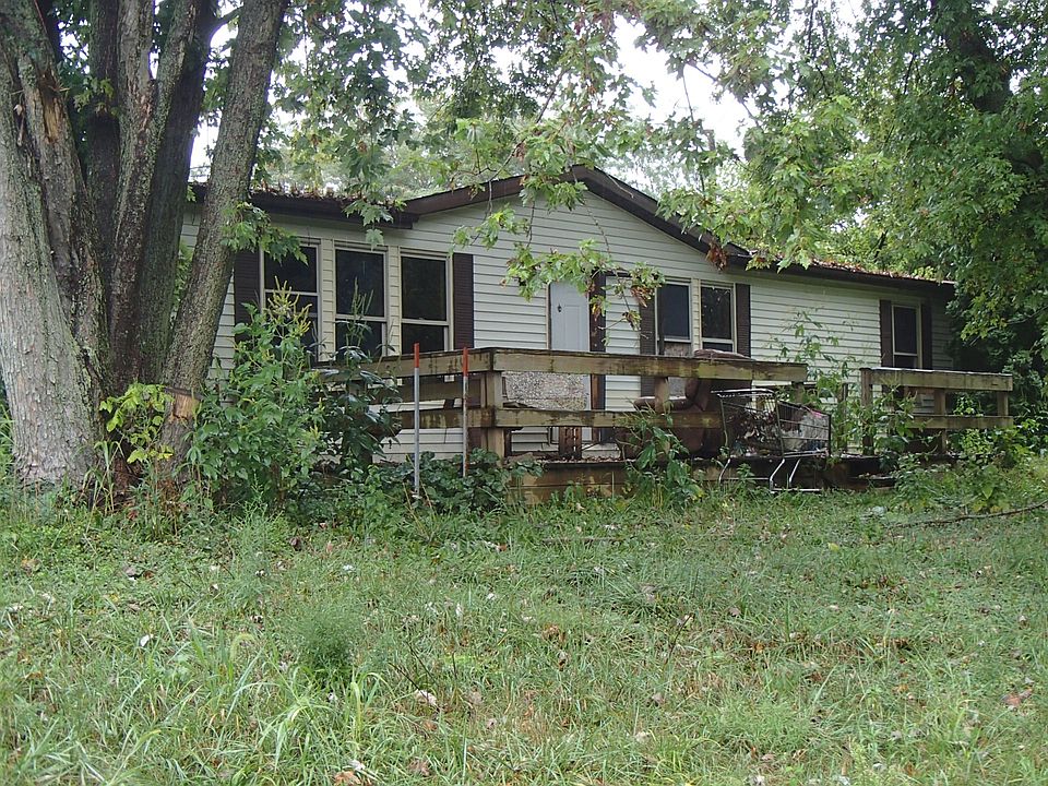 Property Front View