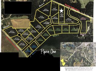 3256 Glenwood Rd SW, Rochester, MN 55902